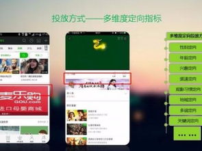 廣州市場減肥豐胸廣告的文化設(shè)計與精準投放策略